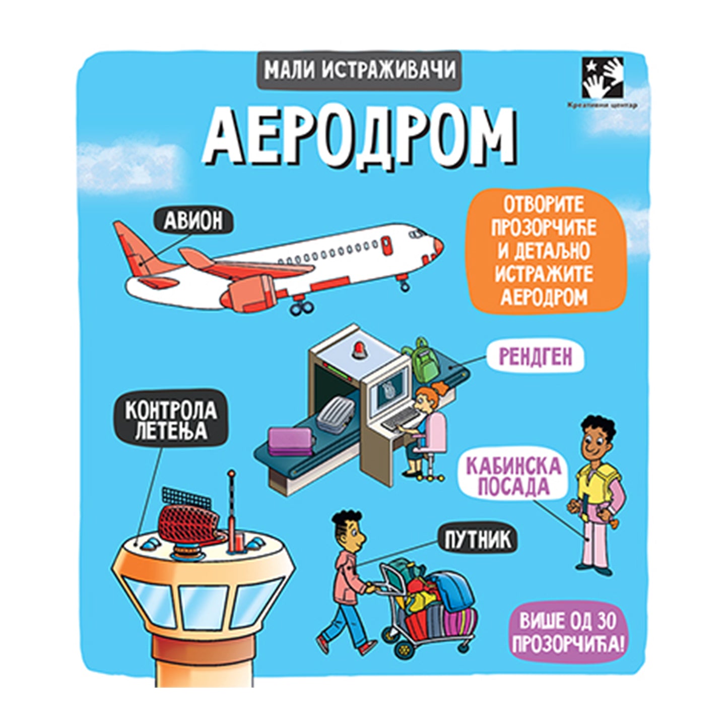 Aerodrom - mali istraživači